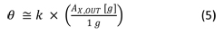 Equation 5.